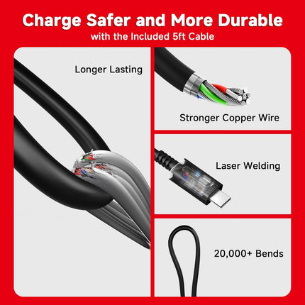 2-Pack Charger for Nintendo Switch, 45W AC Adapter Fast Charging with 2-Pack 5ft Detachable USB C Cable, Compatible with Switch/OLED/Lite, Steam Deck, Support TV Mode, Original Quality