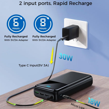 Portable Charger Power Bank 50000mAh, USB-C PD 30W Fast Charging, High Capacity External Battery Pack for Camping, Portable Phone Charger for iPhone 17/16/15/14/13/12/11 Samsung Android (Black)