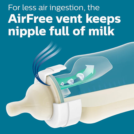 Philips Avent Anti-Colic Bottle with AirFree Vent, 9oz, with Flow 2 Nipples, 1m+, 4pk, Blue, SCY703/24