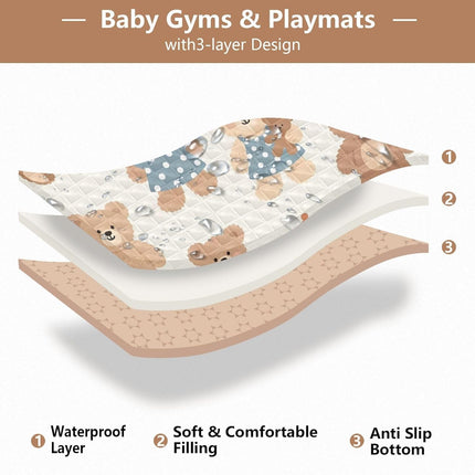 Cartoon Teddy Bears Baby Play Mat 50x50 Inch One-Piece Soft Crawling Mat Waterproof Playmat with Non-Slip Bottom for Babies, Toddlers, and Infants