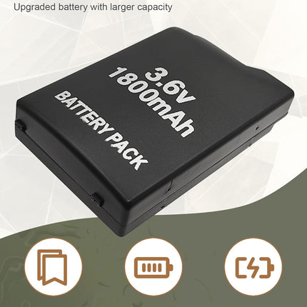 Battery for Sony PSP 1000 1001: Model PSP-110 Replacement Battery Pack 3.6V 1800mAh for Sony PSP1000 PSP1001 PSP Fat with Charger Cable