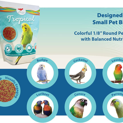 Scenic Tropical Bits Small Pet Bird Food - 1.75 lb Bag - 1/8" Bird Pellets - Complete Nutrition for Cockatiels, Budgies, Lovebirds, Conures & Lories
