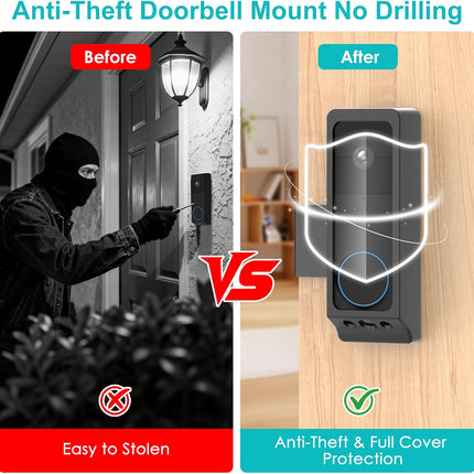 Anti-Theft Video Doorbell Mount for Wyze Duo Cam Doorbell Only, No-Drill Doorbell Camera Mount for Wyze DoorBell Camera, Apartment Door Camera Mount for Home Rentals Room