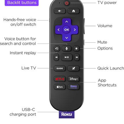 Roku Voice Remote Pro (2nd Ed.) | Rechargeable TV Remote Control with Hands-free Voice Controls, Backlit Buttons, & Lost Remote Finder - Replacement Remote Compatible with All Roku TV, Players & Audio