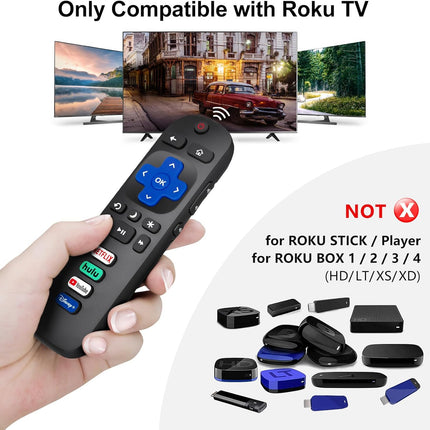 Roku TV Replacement Remote Control 2-Pack | SourcetoHome