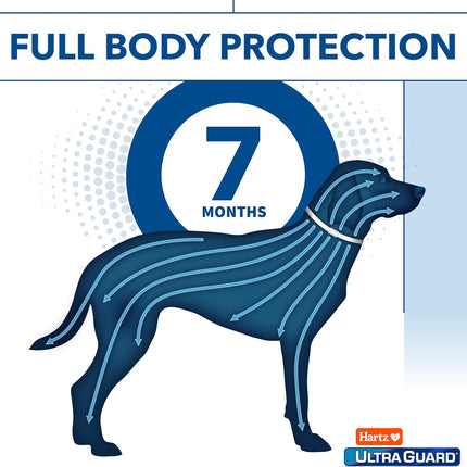 UltraGuard Reflecting Flea & Tick Collar for Dogs & Puppies, fits up to 26 inch Necks, 1 Count