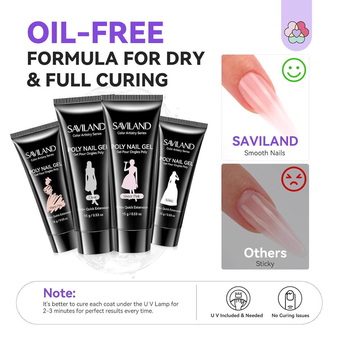 Hema-Free Poly Gel Nail Kit Starter, 4 Natural Clear Colors - photo 4