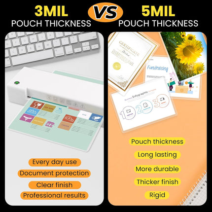 600 Pack 3 Mil Laminating Sheets, Holds 8.5 x 11 Inch Sheets,9 x 11.5 Inches Thermal Laminating Pouches for Laminator, Clear, Letter Size, Office and School Supplies