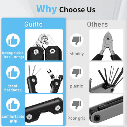 GUITTO Guitar String Winder Cutter, Bridge Pin Puller with 3 Hex Keys 1 Screwdriver, 7-in-1 Guitar Tool for Acoustic Electric Bass Guitars GGT-02