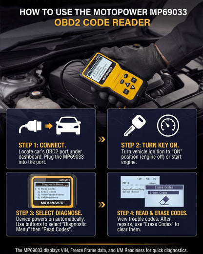 Car OBD2 Scanner Code Reader Engine Fault Scanner CAN Diagnostic Scan Tool for All OBD II Protocol Cars - photo 2