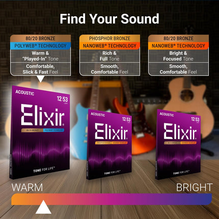 Elixir Strings, Acoustic Guitar Strings, 80/20 Bronze with POLYWEB Technology, Longest-Lasting Warm Tone with Comfortable Feel, 6 String Set, Medium 13-56