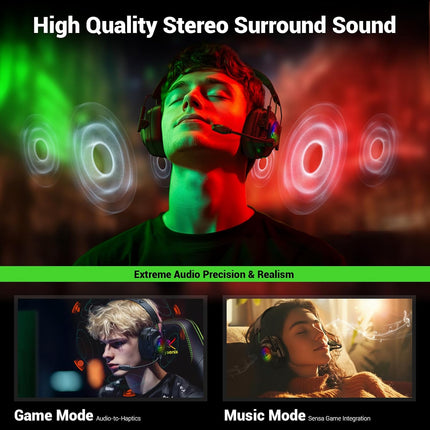 Wireless Gaming Headset for Xbox Series X|S, Xbox One, PC, PS5, PS4, Mac, Switch, 2.4 GHz Wireless & Bluetooth 5.4 Gaming Headphones with Noise Canceling Microphone, 50Hr Battery, 50mm Drivers-Black