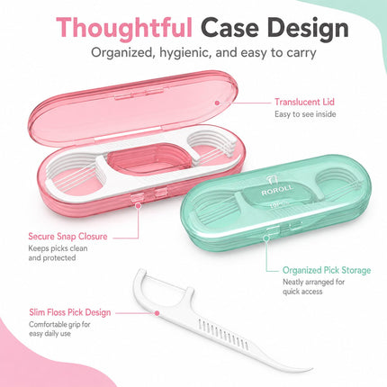 Dental Floss Picks Portable Dispenser, Travel Flossers Holder Case