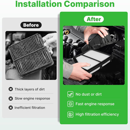 Engine+Cabin Air Filters Set Fit for Honda Civic 2016-2026 (2.0L), HR-V HRV 2023-2026 (2.0L) (Only Naturally Aspirated!) Engine Air Filter AC Filter Replacement Accessories# CF11182 CA12051