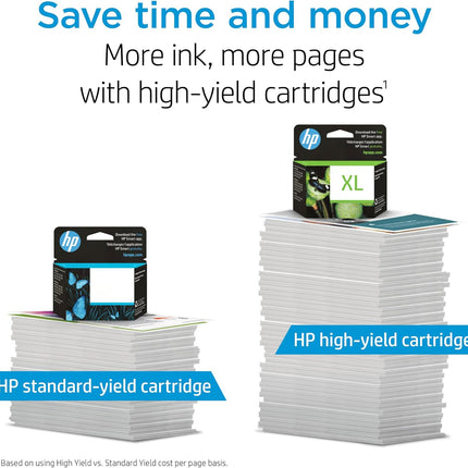 HP 63 Black Ink Cartridge | Works with DeskJet 1112, 2130, 3630; Envy 4510, 4520; OfficeJet 3830, 4650, 5200 Series | Eligible for Instant Ink | F6U62AN