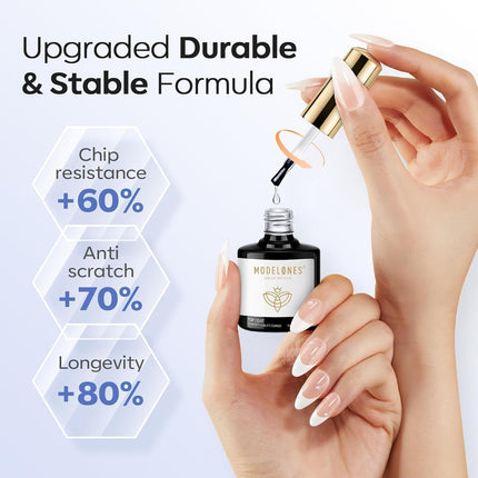 modelones Gel Top Coat, 2Pcs Clear Glossy Finish No Wipe Top Coat Spring Gel Nail Polish, Acrylic Nails Soak Off Nail Lamp Nail Art Home and Professional Manicure 10ML