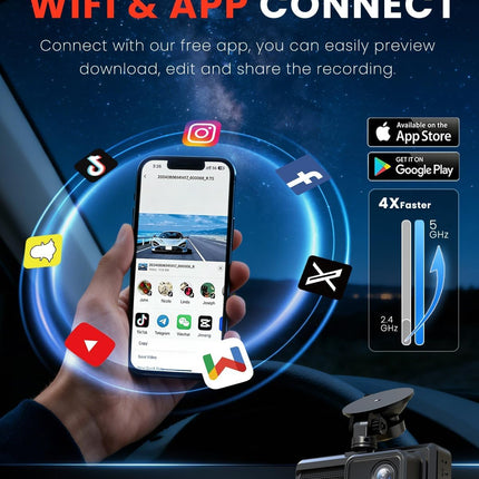 3 Channel Dash Camera for Cars,Triple Lens 4K+1080P+1080P Dash Cam Front Rear Inside,Built-in 5G WiFi & App, Night Vision,24H Parking Mode,Loop Recording,170° Wide Angle,32GB Card Included(Black)