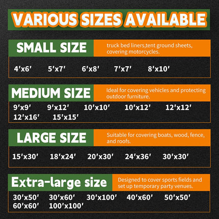 Tarps 8x10Ft 5.5 Mil Multipurpose Waterproof Poly Tarp Cover