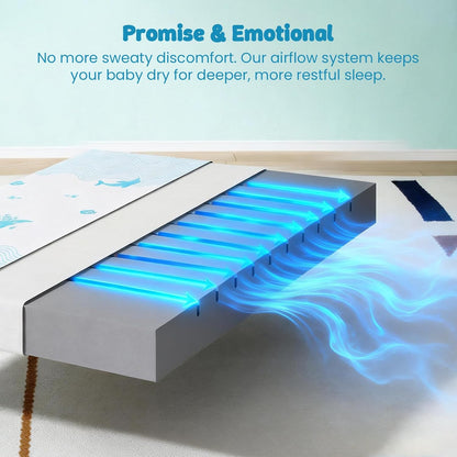 Breathable Waterproof Crib & Toddler Mattress, 52" x 27.6" x 5" - photo 5