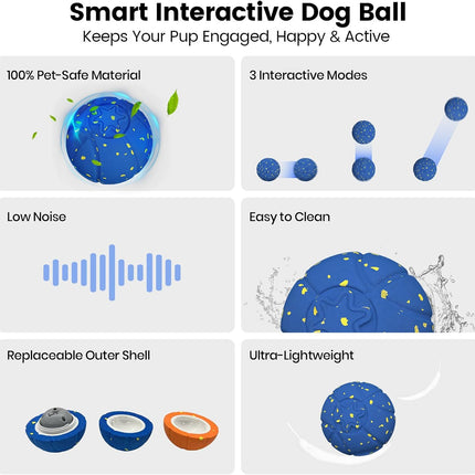 Invengo Interactive Dog Ball, Automatic Rolling Dog Toys with 3 Play Modes, E-TPU Material Dog Balls, IP65 Waterproof Interactive Dog Toys for Medium Dogs(Blue)