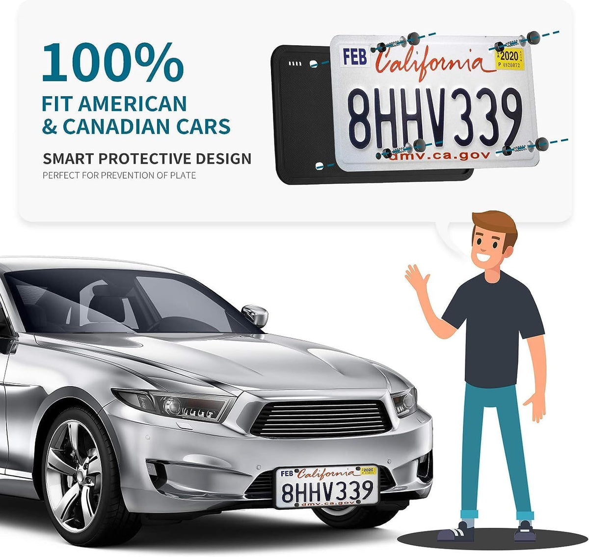 Silicone License Plate Frames Black, 1 Pack Car License Plate Frame, Universal US Car Black License - photo 4