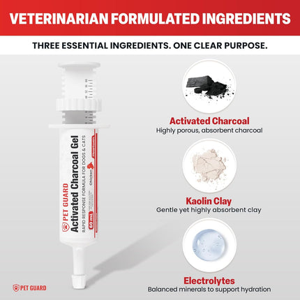 Activated Charcoal for Dogs & Cats (60 mL) | Emergency Pet First Aid for Accidental Ingestion & Digestive Support | Simple to Dose, Ready-to-Use | Chicken Flavored