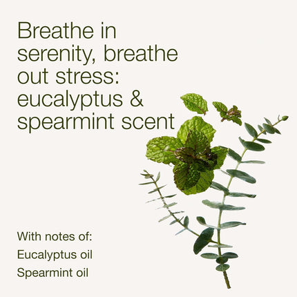 Aromatherapy Eucalyptus Spearmint Essential Oil Mist, Body Spray with Vitamin E and Aloe, Pillow Spray for Stress Relief, 5.3 fl oz - 1 Pack