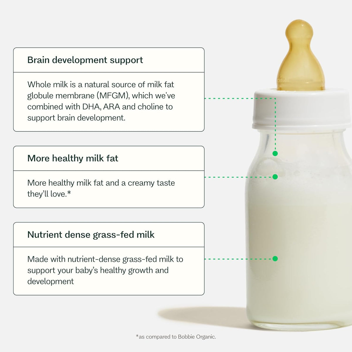 Whole Milk Grass Fed Powder Baby Formula with Iron, DHA and ARA, 14.1 oz - photo 4