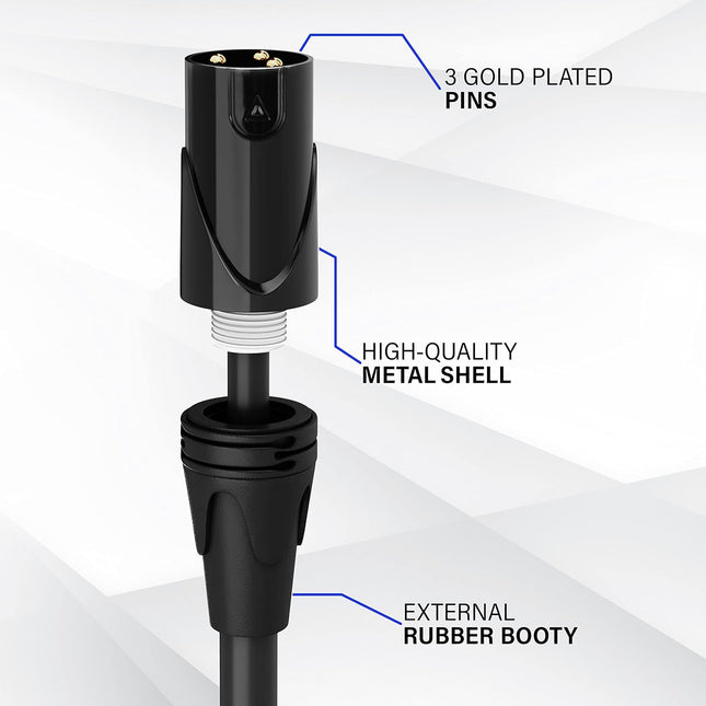 25 ft Balanced 3-Pin XLR Microphone Cable