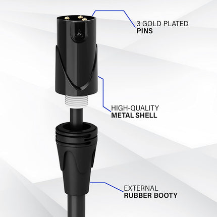 LyxPro 6 Feet XLR Microphone Cable Balanced Male to Female 3 Pin Mic Cord for Powered Speakers Audio Interface Professional Pro Audio Performance and Recording Devices - White