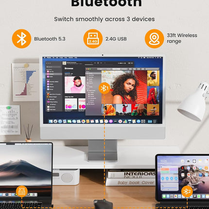 SABLUTE Wireless Mouse with Ultra-Fast Scrolling, Side Scroll, Wired+2.4GHz,+Dual Bluetooth, App-Customizable, Ergonomic, Rechargeable, Quiet Clicks, 8K DPI MAX, MAM6 Office Mice for Windows, MacOS