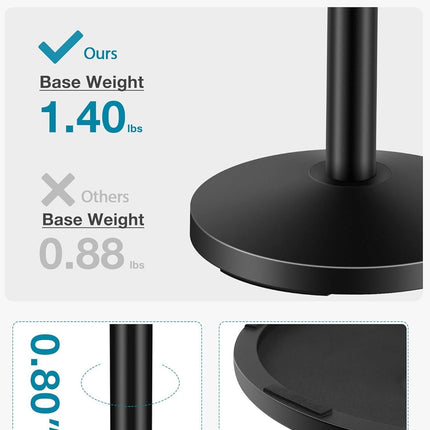 InnoGear Desktop Microphone Stand, Upgraded Adjustable Table Mic Stand with Mic Clip and 5/8" Male to 3/8" Female Screw for Blue Yeti Snowball Spark & Other Microphone