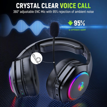 Tatybo Wireless Gaming Headset for Ps5 Ps4 PC, 2.4GHz USB & Type-C Gaming Headphones, 40Hrs & 7.1 Surround Sound Bluetooth Headphones with Noise Canceling Mic, Wireless Headset for Switch Phone