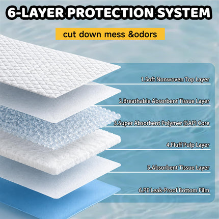 100 Count Dog Pee Pads 34" x 28", Absorbent Leak-Proof Training Pads