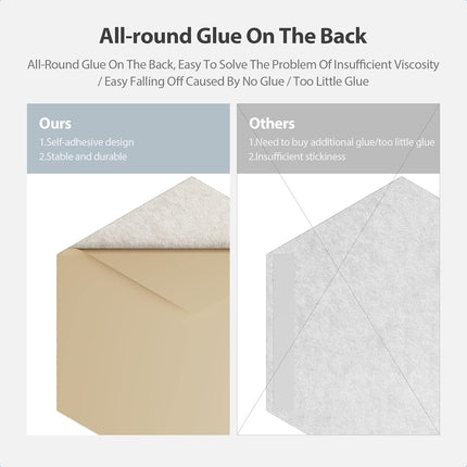 12 Pack Acoustic Panels Self Adhesive Sound Proof Foam, High Density Sound Acoustic Foam Panel, 12X10.23X0.4 Inch Hexagon Wall Panels in Home,Office,Reccording Room,Studio(Beige)