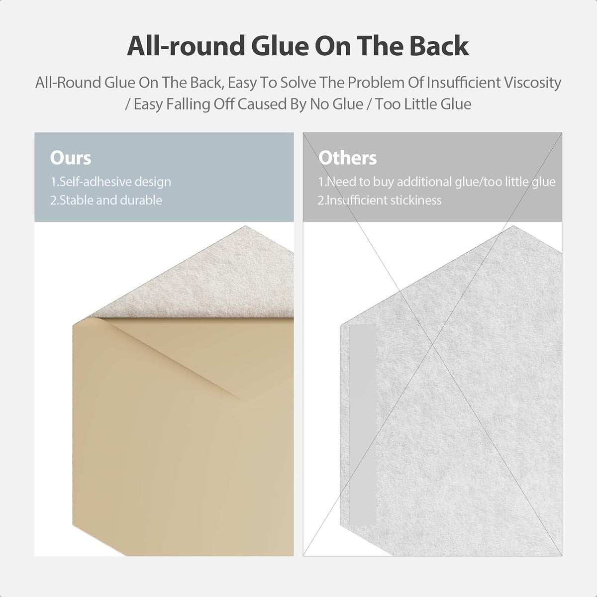 12 Pack Acoustic Panels Self Adhesive Sound Proof Foam, High Density Sound Acoustic Foam Panel - photo 4
