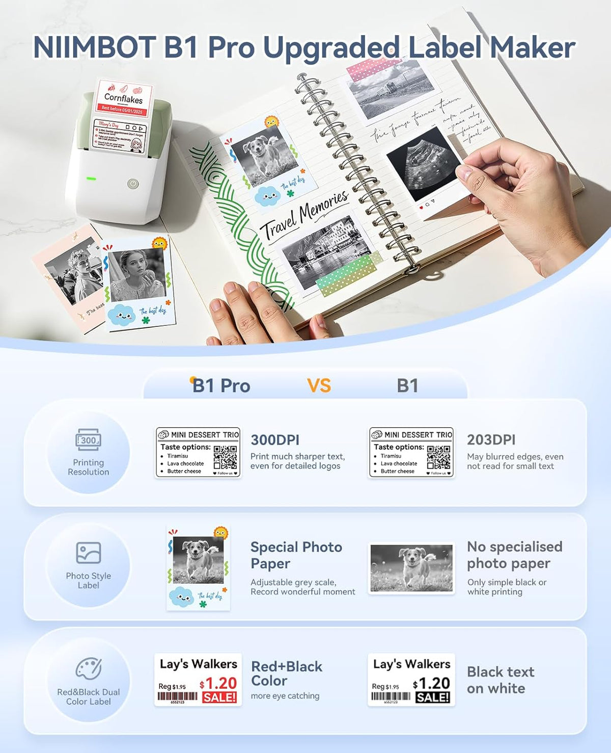 Pro Label Maker with 1 Roll Label, 300 DPI HD Bluetooth Thermal - photo 2