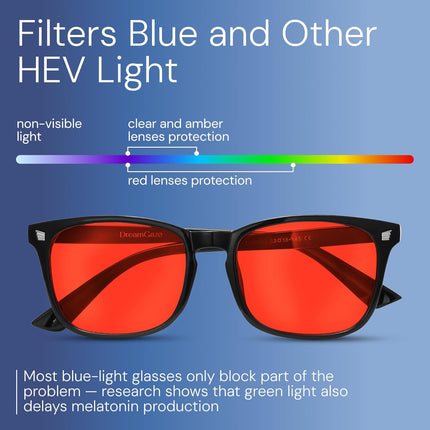 livho Gaming Blue Light Blocking Glasses for Better Sleep, Premium Night Driving, Computer Blockers for Man & Woman