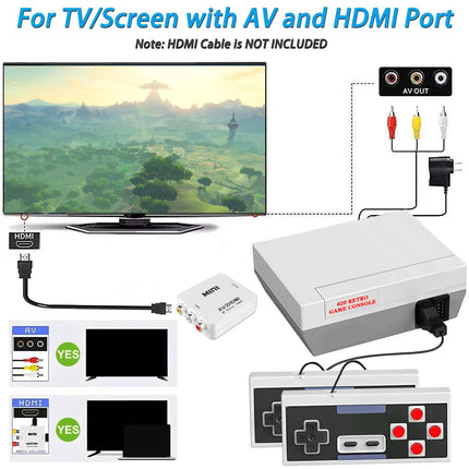 SHEPUDRUC Retro Gaming Console with 620+ Built-in Games, New 2026 Classic Retro Game Console AV And HDMI Output, 8-Bit Classic Video Gaming Consoles with 2 Controllers for Birthday Gifts