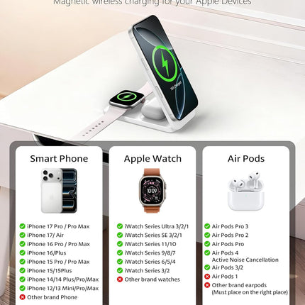Compatible MagSafe 3 in 1 Wireless Charging Station for Apple, Magnetic Foldable Charger Stand for iPhone 17/16/15/14/13/12 Pro Max, Apple Watch Ultra/Series & AirPods Pro Fast Charging Dock