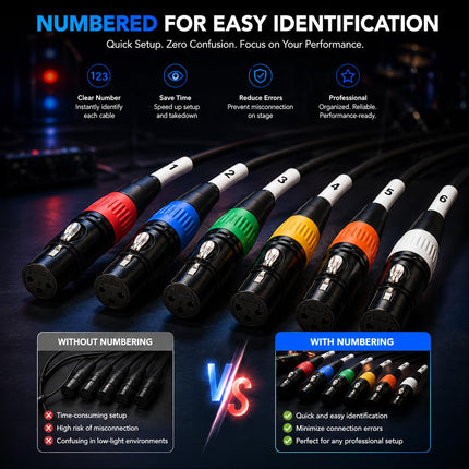 XLR Microphone Cables, 25 ft, 6 Pack, Male to Female, Black
