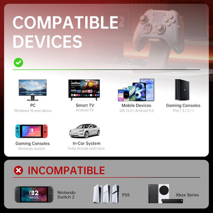 GUSGU G7 Wireless Gaming Controller with Interactive Screen, 1000Hz Polling Rate, Hall Joysticks & Triggers, 4 Programmable Buttons, Compatible with PC, Switch1, PS4, iOS, Android, Red