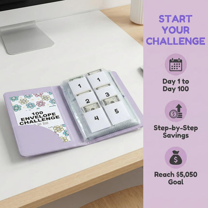 2Pcs 100 Envelopes Money Saving Challenge, Motivational Savings Challenge Binder, Durable Cash Organizer with Inspiring Quotes, Savings Challenges Book to Plan and Save $5,050(Black+blue)