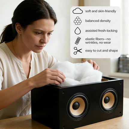 Speaker Acoustic Stuffing Soundproof Cotton, 100x100cm Oversized Polyester Fiber Damping Sheet, Easy Cut for DIY Speakers, Subwoofers, Car Audio, Cabinets, Enhances Bass & Audio Clarity