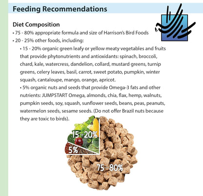High Potency Maximum Nutritional Formula Bird Food for Small to Medium Birds, Organic Non-GMO, 1 lb - photo 3