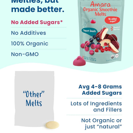 Amara Smoothie Melts - Beets n' Berries - Baby Snacks Made With Fruits and Vegetables - Healthy Toddler Snacks For Your Kids Lunch Box - Organic Yogurt Melts - 6 Resealable Bags