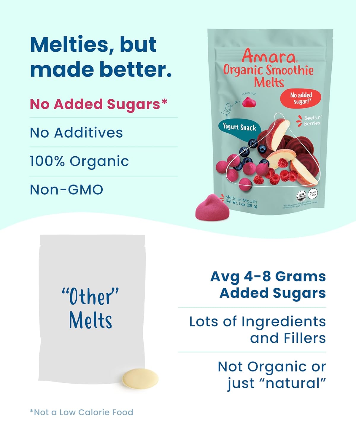Smoothie Melts - Beets n' Berries - Baby Snacks Made With Fruits and Vegetables - Healthy Toddler Snacks - photo 4