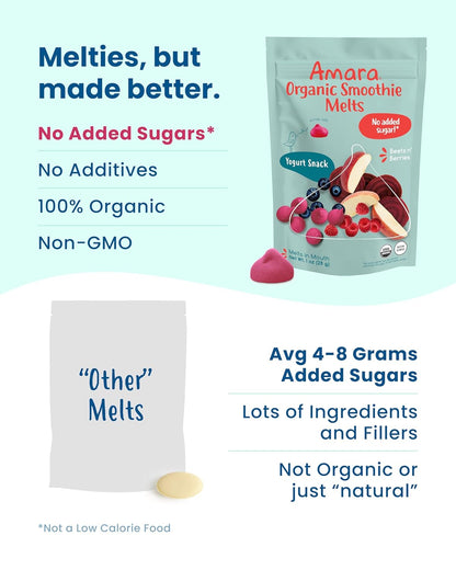 Smoothie Melts - Beets n' Berries - Baby Snacks Made With Fruits and Vegetables - Healthy Toddler Snacks - photo 4