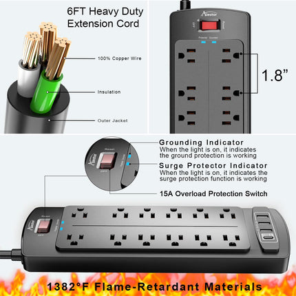 6 Ft Surge Protector Power Strip with 12 Outlets and 4 USB Ports
