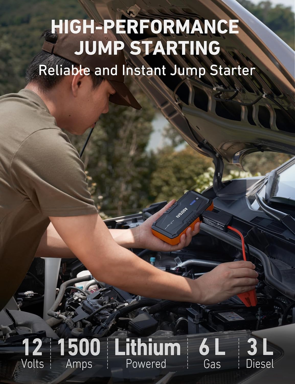 1500A Portable 12V Lithium Car Battery Jump Starter - photo 3